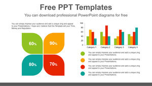 Modelo Powerpoint gratuito para gráfico de barras agrupadas