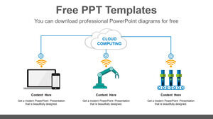 Plantilla de PowerPoint gratuita para el flujo de computación en la nube