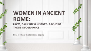 古罗马的女性：事实、日常生活与历史 - 学士论文信息图表