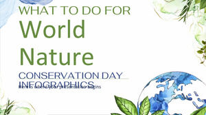O que fazer para infográficos do Dia Mundial da Conservação da Natureza
