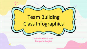 Zajęcia z budowania zespołu dla elementarnych infografik