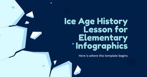 小学校のインフォグラフィックのための氷河期の歴史レッスン