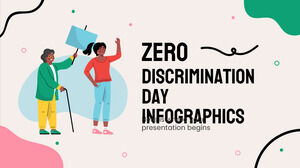Infográficos do Dia da Discriminação Zero