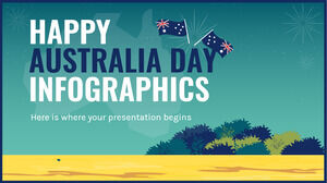 幸せなオーストラリアの日インフォ グラフィック