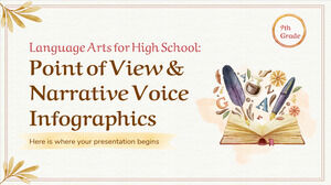 Sprachkunst für die High School - 9. Klasse: POV und Narrative Voice Infografiken