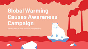 Campagna di sensibilizzazione sulle cause del riscaldamento globale