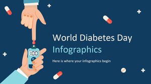 世界糖尿病デーのインフォグラフィック