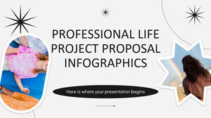 Infografica di proposta di progetto di vita professionale