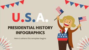 ABD Başkanlık Tarihi Infographics