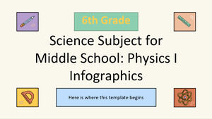 Science Subject for Middle School - 6th Grade: Physics I Infographics