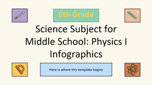 Science Subject for Middle School - 6th Grade: Physics I Infographics Science Subject for Middle School - 6th Grade: Physics I Infographics