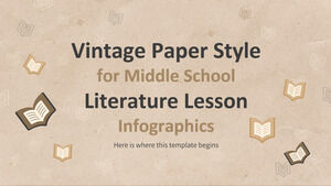 Estilo de papel vintage para infografías de lecciones de literatura de secundaria