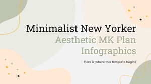 Minimalistische New Yorker Ästhetik MK Plan Infografiken