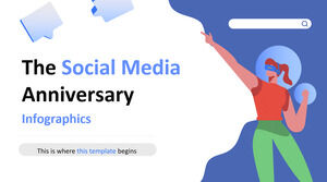 Инфографика годовщины социальных сетей