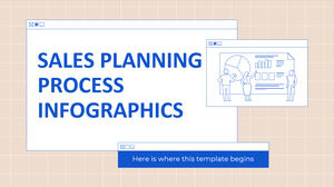 Sales Planning Process Infographics