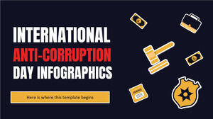 International Anti-Corruption Day Infographics