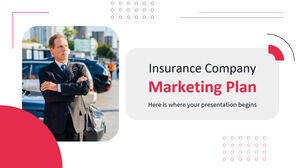 Plan marketing de la compagnie d'assurance