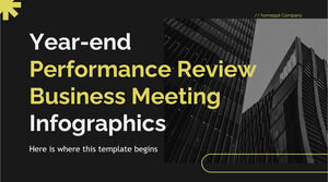 Tinjauan Kinerja Akhir Tahun Infografis Pertemuan Bisnis