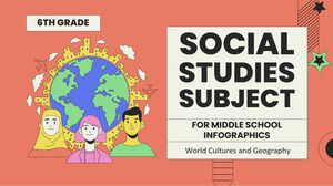 Matière d'études sociales pour le collège - 6e année : infographies sur les cultures du monde et la géographie
