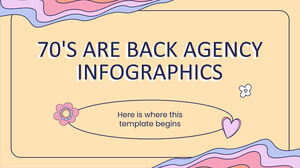 70's are Back Agency Infografía
