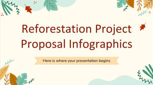 Reforestation Project Proposal Infographics