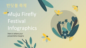 Infografica del Festival della lucciola di Muju