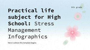 Materia de vida práctica para la escuela secundaria - 9.° grado: Infografía sobre el manejo del estrés