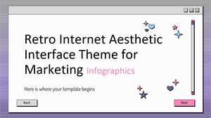 マーケティング インフォ グラフィックのレトロなインターネット美的インターフェイス テーマ