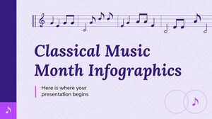 Infográficos do mês da música clássica
