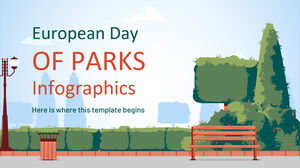 ヨーロッパの公園の日インフォグラフィック