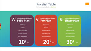 Price comparison of package items with PPT materials