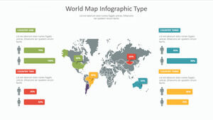 Bahan PPT Tanda Negara Peta Dunia