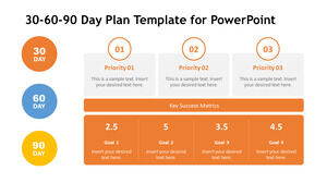 قالب Powerpoint مجاني لخطة 30 60 90 يومًا