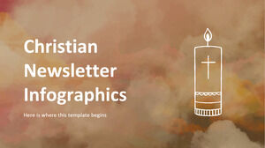 Christliche Newsletter-Infografiken