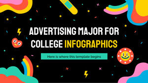 大学インフォグラフィックの広告専攻