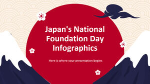 Infografis Hari Yayasan Nasional Jepang