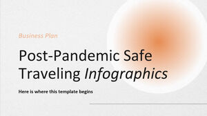 Infografiken zum Geschäftsplan für sicheres Reisen nach der Pandemie