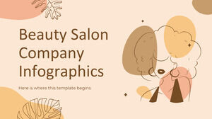 Infografiki firmy Salon piękności