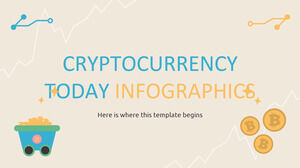 Infographie sur la crypto-monnaie aujourd'hui