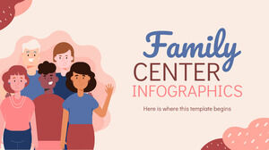Infografía del centro familiar