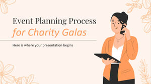 Processo de Planejamento de Eventos para Galas de Caridade