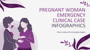 Hamile Kadın Acil Klinik Vaka Bilgi Grafikleri
