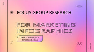 マーケティングインフォグラフィックのためのフォーカスグループ調査