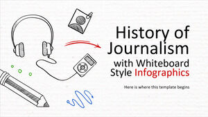 화이트보드 스타일 인포그래픽을 사용한 저널리즘의 역사
