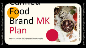 Planul MK de marcă de alimente conservate