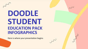 Infográficos do Doodle Student Education Pack