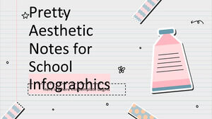 Okul Infographics için Güzel Estetik Notlar