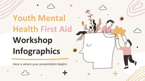 Erste-Hilfe-Workshop für Jugendliche zur psychischen Gesundheit Infografiken