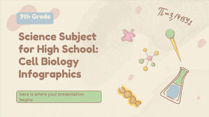 Przedmiot nauk ścisłych dla liceum — 9 klasa: infografiki biologii komórki