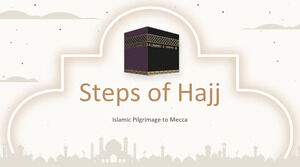 Passos do Hajj: Peregrinação Islâmica a Meca